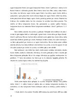 Referāts 'Ģimene - lasītprasmes veicinātāja 1.klases skolēniem', 19.