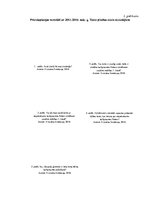 Referāts 'Ģimene - lasītprasmes veicinātāja 1.klases skolēniem', 34.