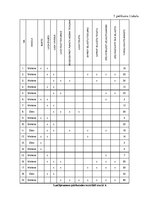 Referāts 'Ģimene - lasītprasmes veicinātāja 1.klases skolēniem', 38.