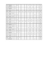 Referāts 'Ģimene - lasītprasmes veicinātāja 1.klases skolēniem', 42.