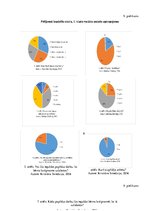 Referāts 'Ģimene - lasītprasmes veicinātāja 1.klases skolēniem', 45.