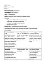 Konspekts 'Stundu konspekti 2.klasei', 1.