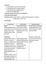 Konspekts 'Stundu konspekti 2.klasei', 11.