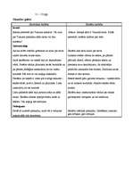 Konspekts 'Stundu konspekti 2.klasei', 20.