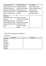 Konspekts 'Stundu konspekti 2.klasei', 24.