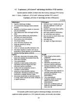 Referāts 'Uzņēmuma "XXXXX" mārketinga darbības SVID analīze un iespējamie attīstības virzi', 20.