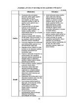 Referāts 'Uzņēmuma "XXXXX" mārketinga darbības SVID analīze un iespējamie attīstības virzi', 25.