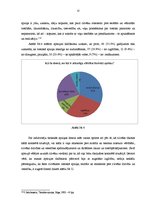 Referāts 'Iedzīvotāju tiesiskās apziņas līmenis', 12.