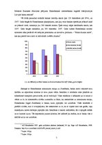 Prakses atskaite 'Prakses pārskats a/s "Hansabanka" (Swedbank)', 7.