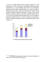 Prakses atskaite 'Prakses pārskats a/s "Hansabanka" (Swedbank)', 9.