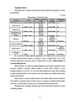 Prakses atskaite 'Prakses pārskats a/s "Hansabanka" (Swedbank)', 11.