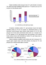 Prakses atskaite 'Prakses pārskats a/s "Hansabanka" (Swedbank)', 16.