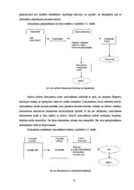 Prakses atskaite 'Prakses pārskats a/s "Hansabanka" (Swedbank)', 21.