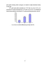 Prakses atskaite 'Prakses pārskats a/s "Hansabanka" (Swedbank)', 25.