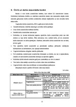 Prakses atskaite 'Prakses pārskats a/s "Hansabanka" (Swedbank)', 35.