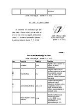 Konspekts 'Datora aparatūras sastāvdaļa - datorpele. Ergonomika sekretāres darba vietā', 6.