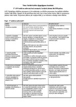 Konspekts 'Sociālā darbība ilgtspējīguma kontekstā', 1.