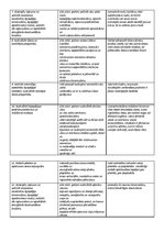 Konspekts 'Sociālā darbība ilgtspējīguma kontekstā', 2.