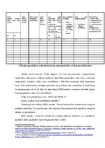 Referāts 'Darba drošības un ergonomikas analīze uzņēmumā Nordea AB Latvijas filiālē - kont', 9.