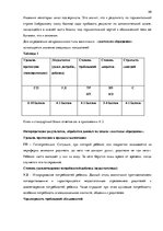 Diplomdarbs 'Связь агрессивного поведения младших подростков 10-11 лет с жестоким обращением ', 33.