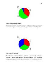 Diplomdarbs 'Связь агрессивного поведения младших подростков 10-11 лет с жестоким обращением ', 39.