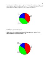 Diplomdarbs 'Связь агрессивного поведения младших подростков 10-11 лет с жестоким обращением ', 42.