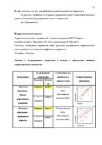Diplomdarbs 'Связь агрессивного поведения младших подростков 10-11 лет с жестоким обращением ', 44.