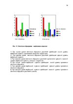 Diplomdarbs 'Связь агрессивного поведения младших подростков 10-11 лет с жестоким обращением ', 49.