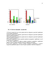 Diplomdarbs 'Связь агрессивного поведения младших подростков 10-11 лет с жестоким обращением ', 50.