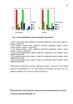 Diplomdarbs 'Связь агрессивного поведения младших подростков 10-11 лет с жестоким обращением ', 51.