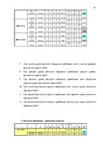Diplomdarbs 'Связь агрессивного поведения младших подростков 10-11 лет с жестоким обращением ', 54.