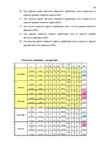 Diplomdarbs 'Связь агрессивного поведения младших подростков 10-11 лет с жестоким обращением ', 57.