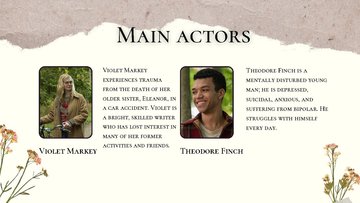 Prezentācija 'Homereading "All the bright places"', 4.