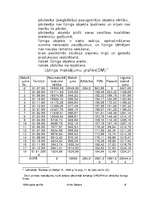 Referāts 'Līzings', 6.