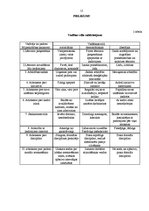Referāts 'Vadītāja loma kolektīva mikroklimata veidošanā', 15.
