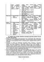 Eseja '„Krievijas sabiedrības reliģiskā sfēra un teritoriālā organizācija” paustās idej', 4.