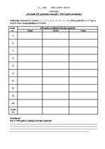 Paraugs 'Darba lapas vēsturē. Pasaule un Latvija 20.gadsimta sākumā: 1905.gada revolūcija', 3.