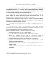 Referāts 'Konstitūcijas pieņemšana un izmaiņas kārtība', 7.