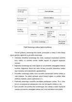 Referāts 'Ģeoekoloģiskais monitorings', 22.