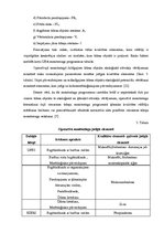 Referāts 'Ģeoekoloģiskais monitorings', 44.