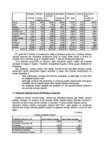 Referāts 'Lēmumu pieņemšana ražošanas uzņēmumā', 32.