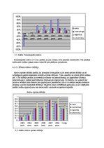 Referāts 'Lēmumu pieņemšana ražošanas uzņēmumā', 50.