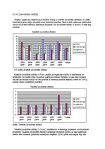 Referāts 'Lēmumu pieņemšana ražošanas uzņēmumā', 52.