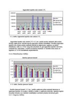 Referāts 'Lēmumu pieņemšana ražošanas uzņēmumā', 54.