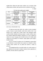 Referāts 'Vadīšanas stilu nozīme uzņēmuma vadīšanas procesā', 15.