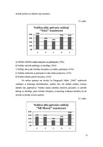 Referāts 'Vadīšanas stilu nozīme uzņēmuma vadīšanas procesā', 21.