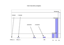 Referāts 'Daba kā ekonomiskās attīstības avots', 16.
