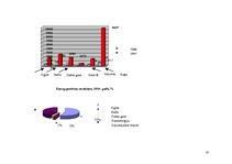 Referāts 'Daba kā ekonomiskās attīstības avots', 19.