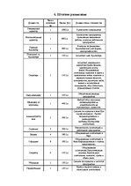 Paraugs 'Обоснование выбора юридической формы бизнеса', 8.