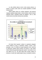 Diplomdarbs '35-55 gadīgu pedagogu un 16-19 gadīgu jauniešu attieksme pret homoseksuāli orien', 36.